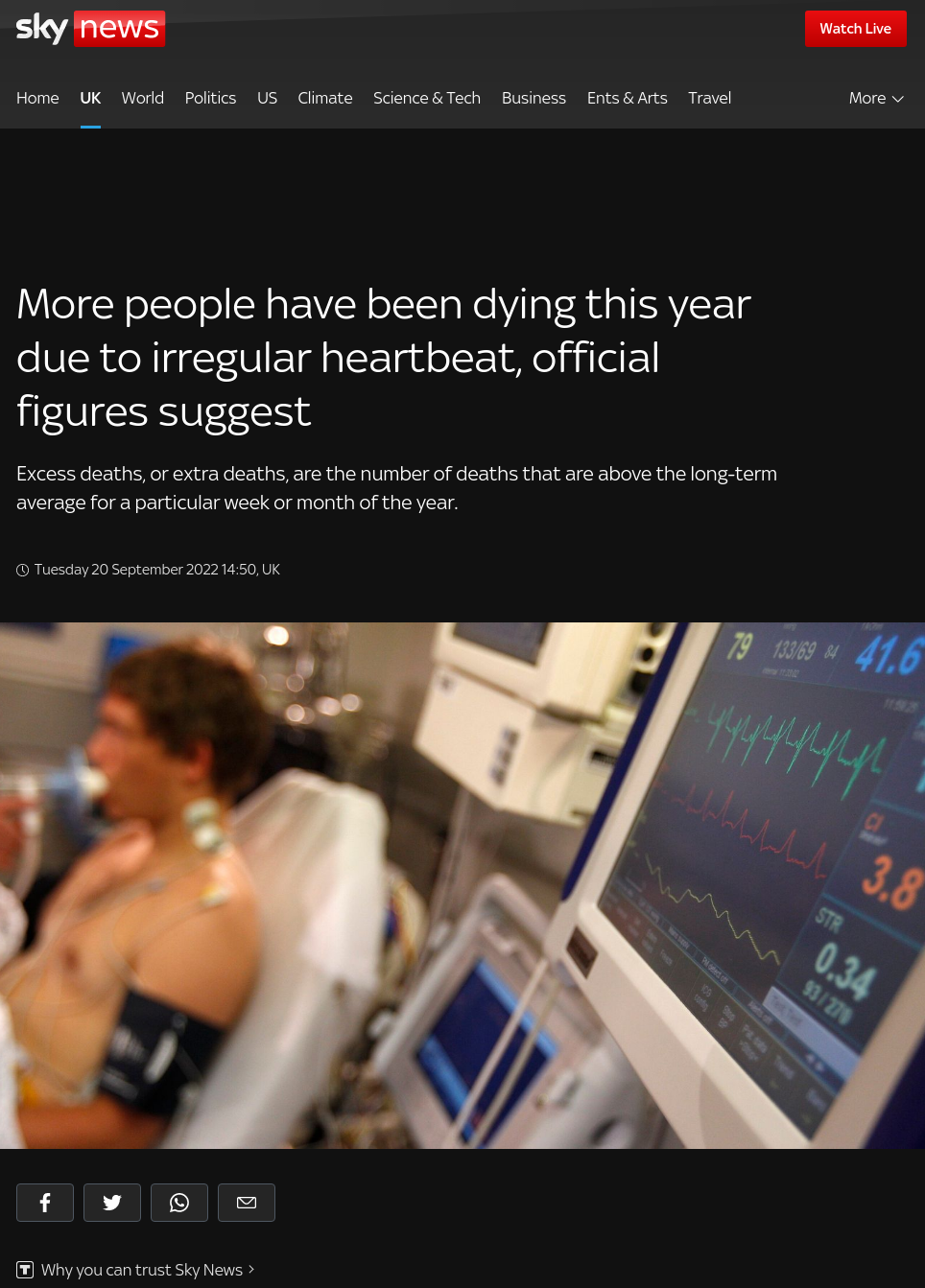 Irregular Heartbeats