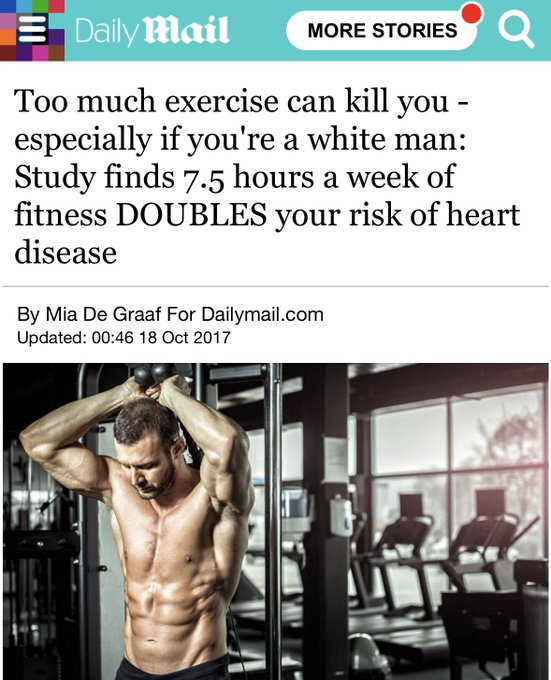 Exercise Might Be causing It